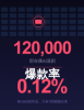 12万部AI漫剧，爆款率不到0.2%：一场被AI自己"卷死"的狂欢