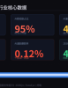 周星驰都选AI了，短剧演员的盒饭，谁来抢？