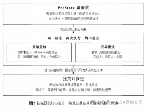 640 (1)